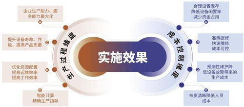 中服云攜工業(yè)云產(chǎn)品亮相第19屆鄭州工業(yè)裝備博覽會，賦能信息系統(tǒng)運行維護服務(wù)新篇章